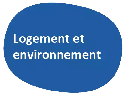 udaf 93 logement et environnement